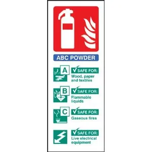 Dry Powder Fire Extinguisher Sign – Vinyl – 7.5 x 20 cm